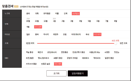 뉴스 사진